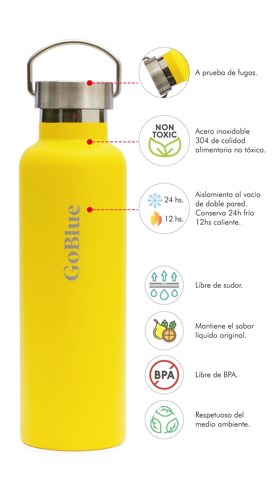 Botella Térmica GoBlue Acero inoxidable Amarilla / Aqua
